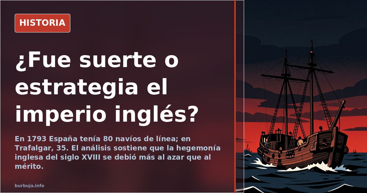 Grabado histórico de un navío de línea del siglo XVIII navegando, símbolo del poder naval español e inglés en la era de Trafa