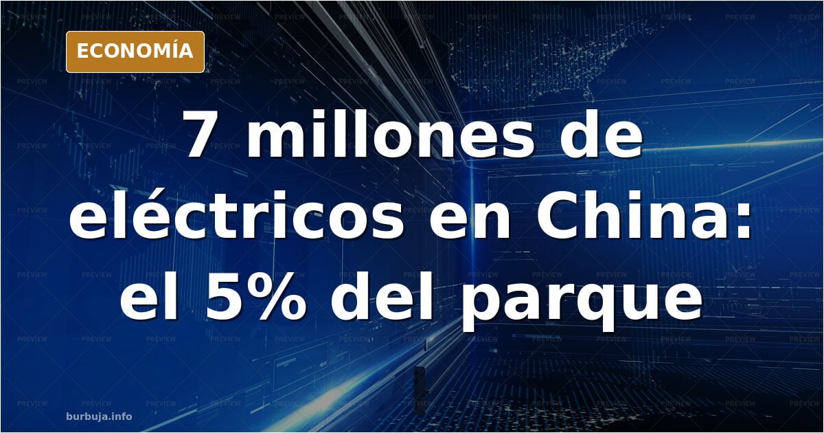 Gráfica de ventas de coches eléctricos en China con línea ascendente sobre fondo azul marino y detalles dorados