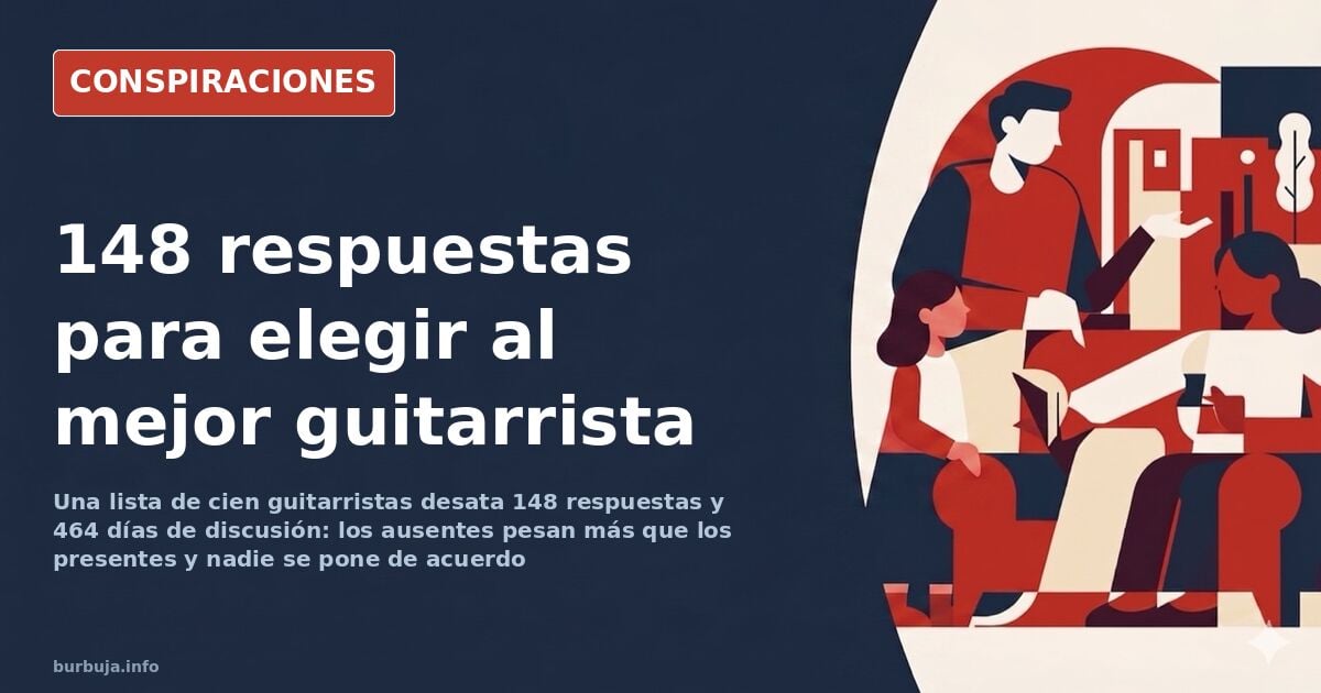Guitarra eléctrica apoyada sobre amplificador en una sala de ensayo con listas de nombres escritas en la pared