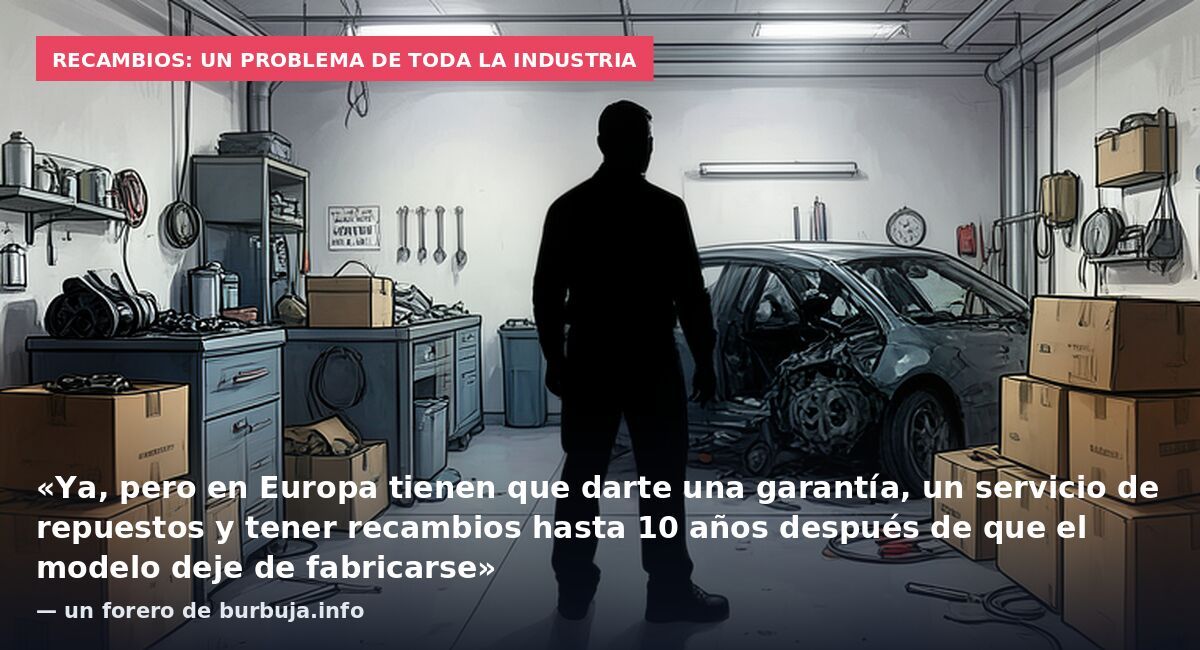 Recambios: un problema de toda la industria: «Ya, pero en Europa tienen que darte una garantía, un servicio de repuestos y tener recambios hasta 10 años después de que el modelo deje de fabricarse» — un forero de burbuja.info