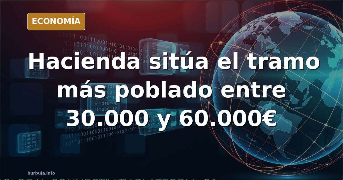 Gráfico de barras con tramos salariales en España, destacando el intervalo de 30.000 a 60.000 euros como el más poblado