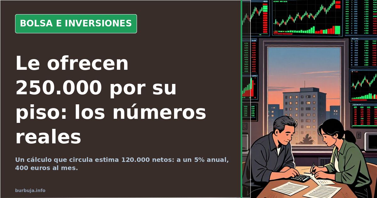 Gráfico de velas japonesas en terminal financiera oscura que ilustra la decisión de vender un piso para invertir el capital