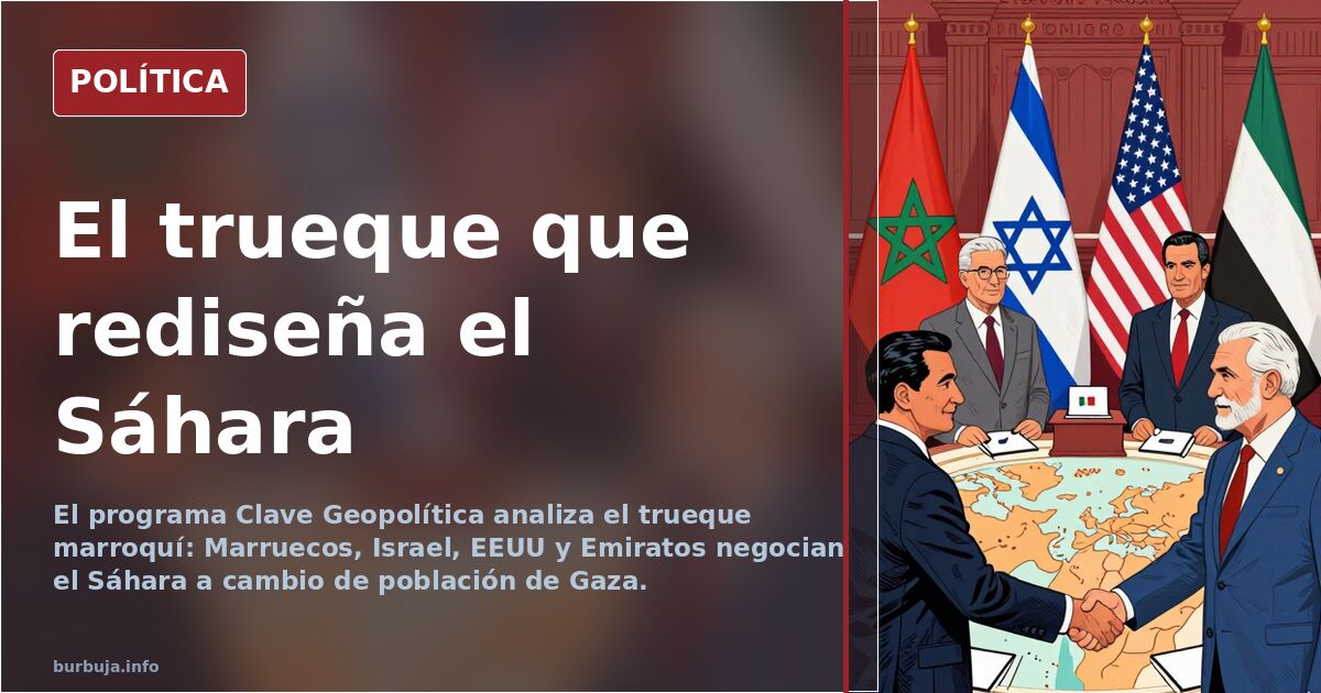 Mapa del Sáhara Occidental con flechas hacia Marruecos y Gaza en una ilustración editorial sobre geopolítica