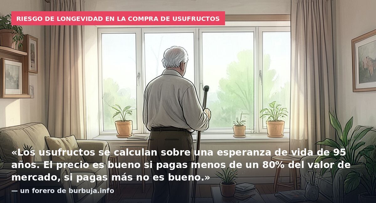 Riesgo de longevidad en la compra de usufructos: «Los usufructos se calculan sobre una esperanza de vida de 95 años. El precio es bueno si pagas menos de un 80% del valor de mercado, si pagas más no es bueno.» — un forero de burbuja.info
