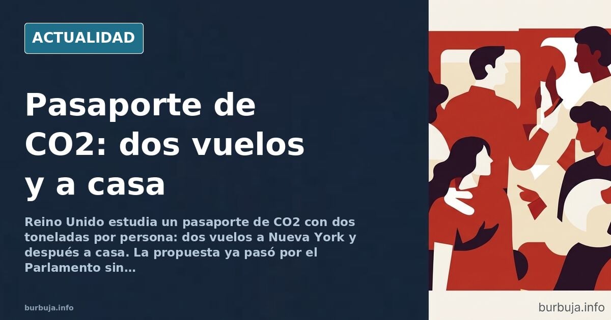 Pasaporte británico junto a un gráfico de emisiones de CO2 y un avión despegando al fondo