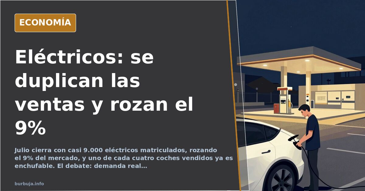 Julio eléctrico: casi 9.000 ventas y rozan el 9% del mercado