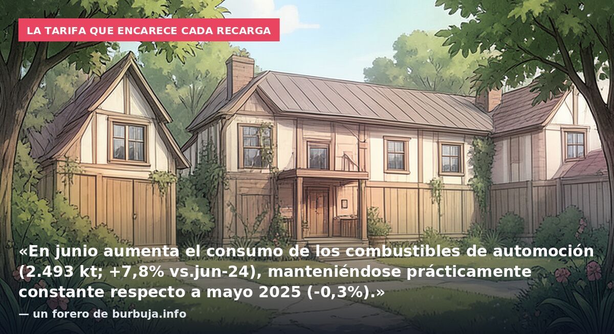 La tarifa que encarece cada recarga: «En junio aumenta el consumo de los combustibles de automoción (2.493 kt; +7,8% vs.jun-24), manteniéndose prácticamente constante respecto a mayo 2025 (-0,3%).» — un forero de burbuja.info