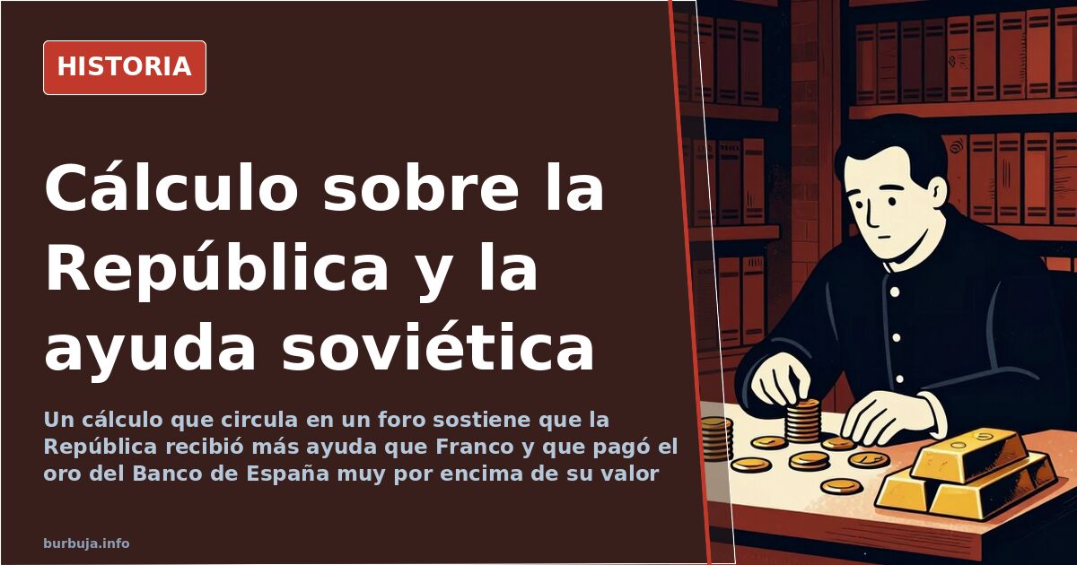 Gráfica comparativa de la ayuda extranjera en la Guerra Civil española con cifras en euros y toneladas de oro del Banco de Es