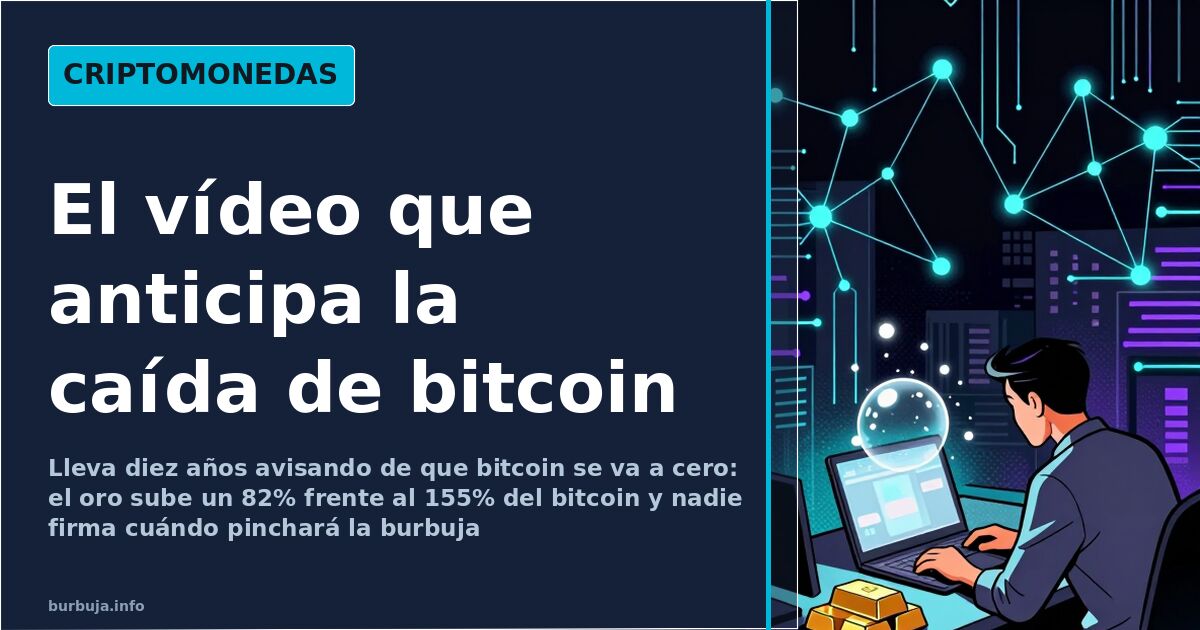 Iturralde's decade-long warnings on Bitcoin crash