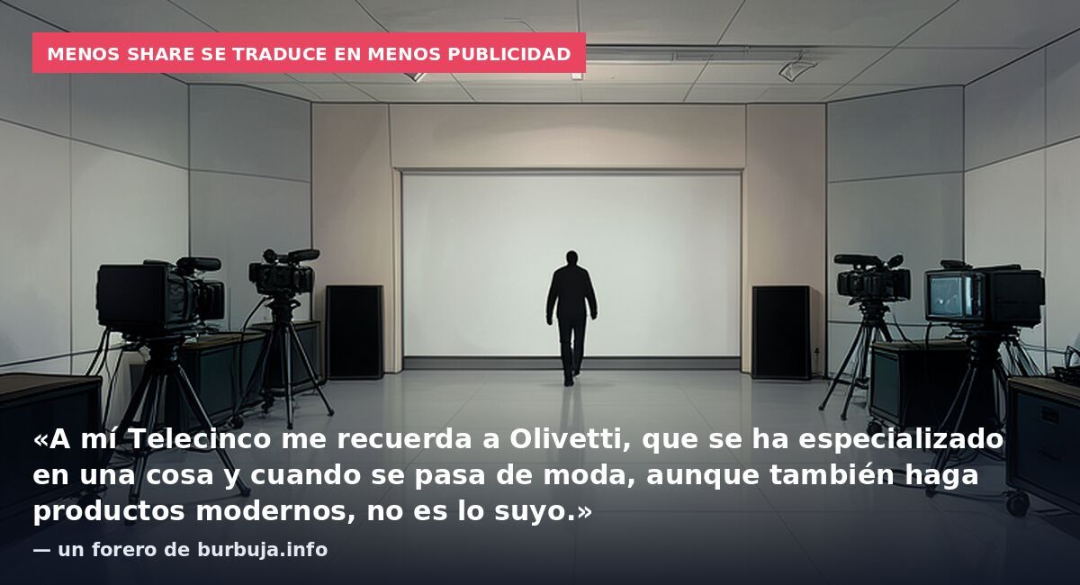 Menos share se traduce en menos publicidad: «A mí Telecinco me recuerda a Olivetti, que se ha especializado en una cosa y cuando se pasa de moda, aunque también haga productos modernos, no es lo suyo.» — un forero de burbuja.info