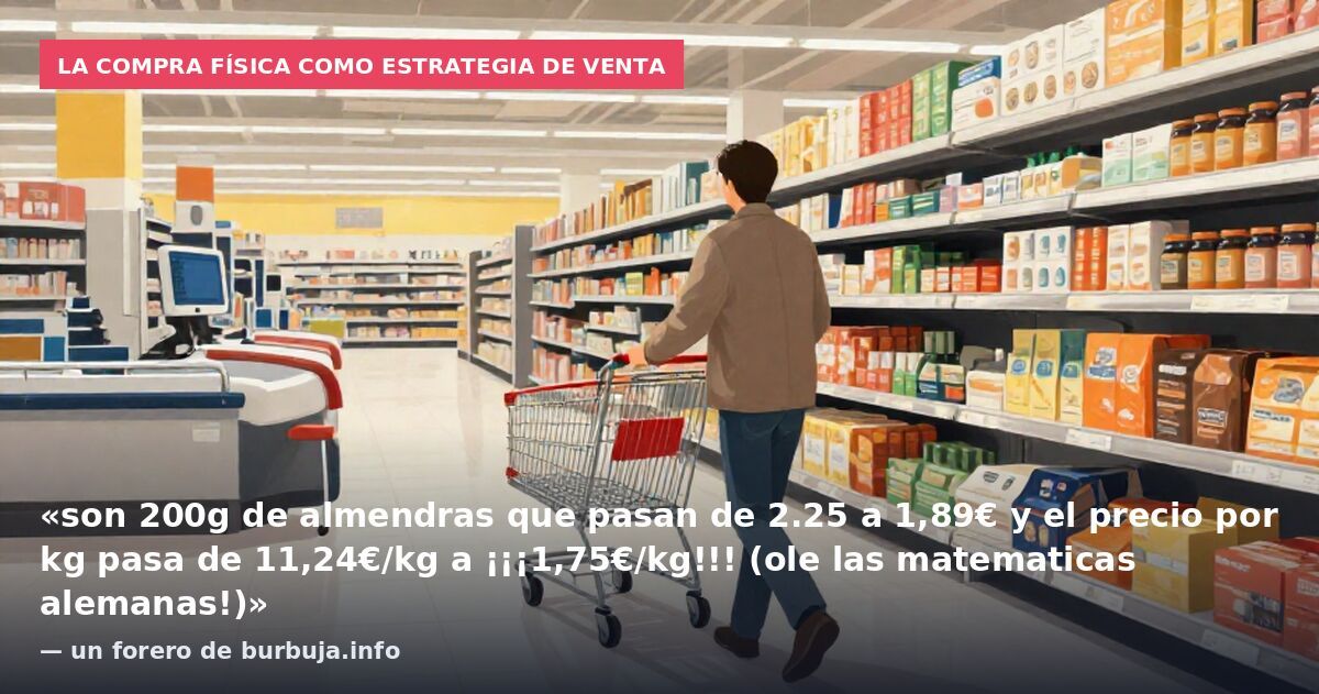La compra física como estrategia de venta: «son 200g de almendras que pasan de 2.25 a 1,89€ y el precio por kg pasa de 11,24€/kg a ¡¡¡1,75€/kg!!! (ole las matematicas alemanas!)» — un forero de burbuja.info
