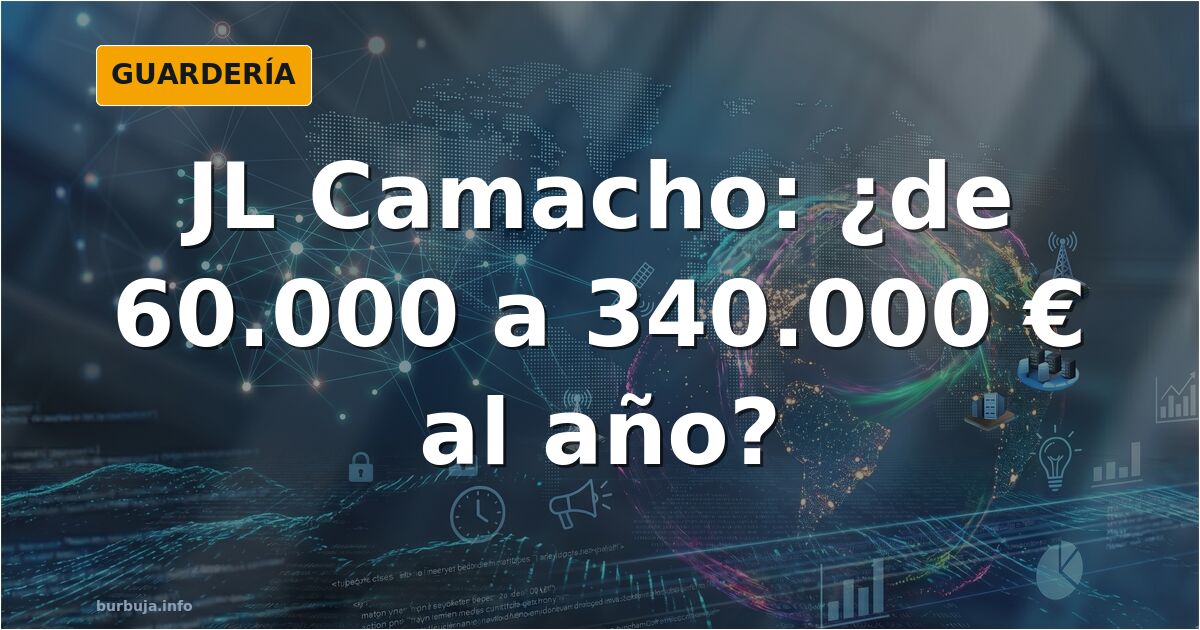 ¿Cuánto gana JL Camacho, el youtuber de Mundodesconocido?