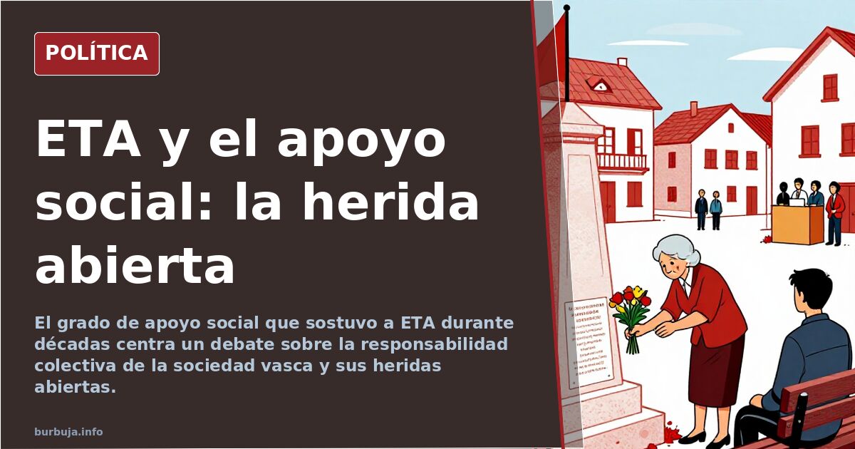 El apoyo social a ETA: el debate sobre la sociedad vasca