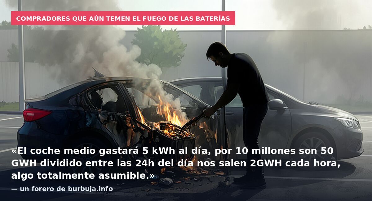 Histórico: por primera vez en la historia los 100% eléctricos superan el 10% de cuota y se van hasta el 11,4%