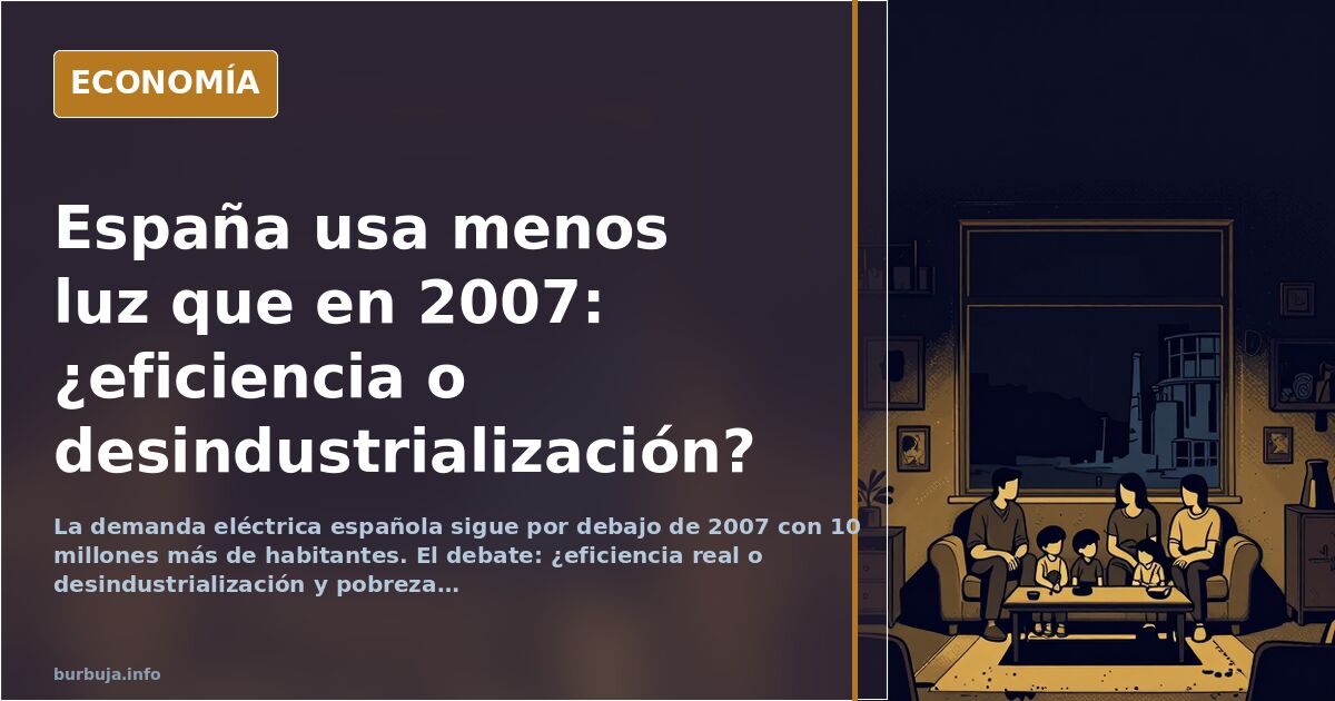 Gráfica descendente de consumo eléctrico en España sobre fondo azul marino con silueta de fábrica apagada