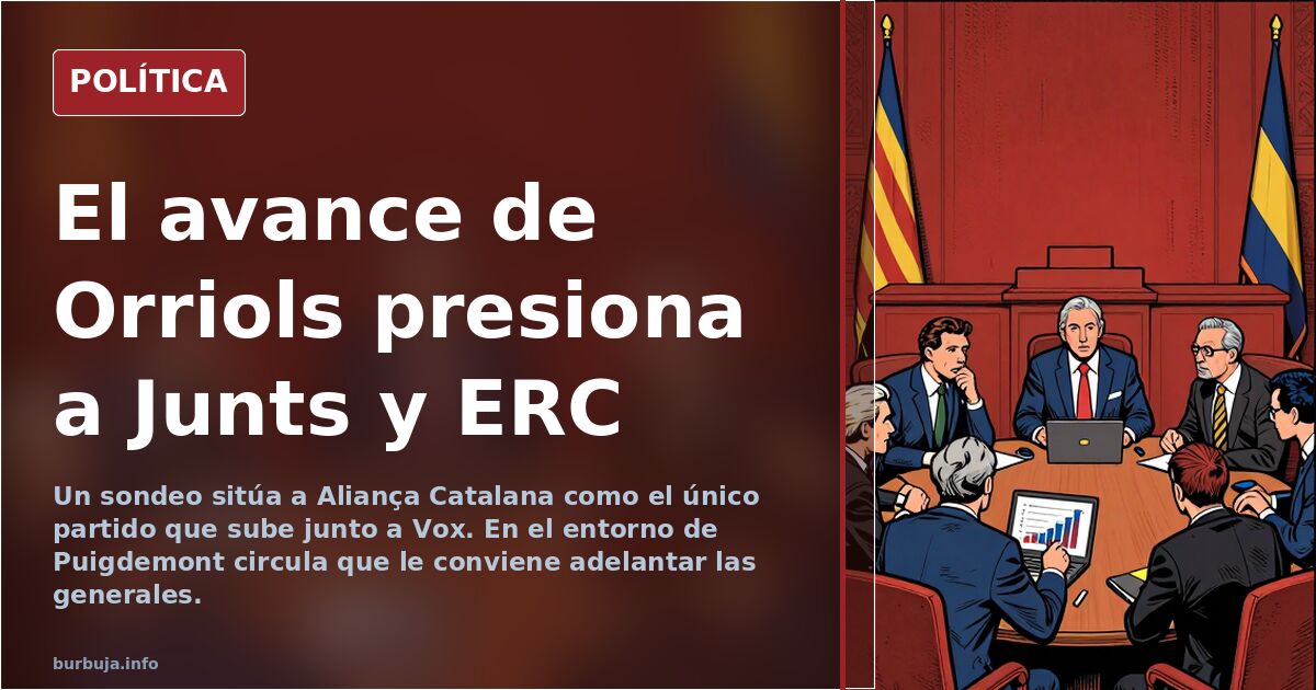 Ilustración editorial de parlamento catalán con urnas y gráficos de subida electoral de Aliança Catalana frente a Junts y ERC