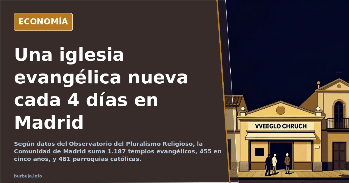 Interior de un templo evangélico en Madrid con cortinas azules y fieles reunidos en oración