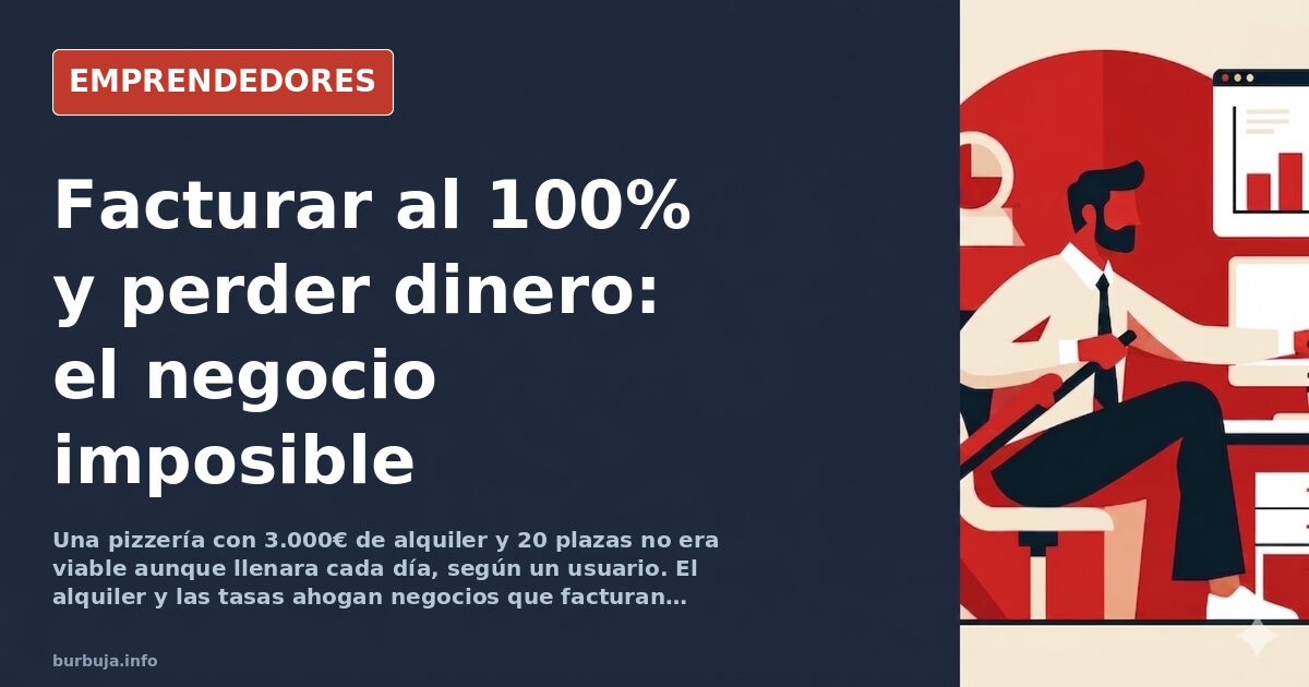 Negocios que facturan al 100% y no son viables