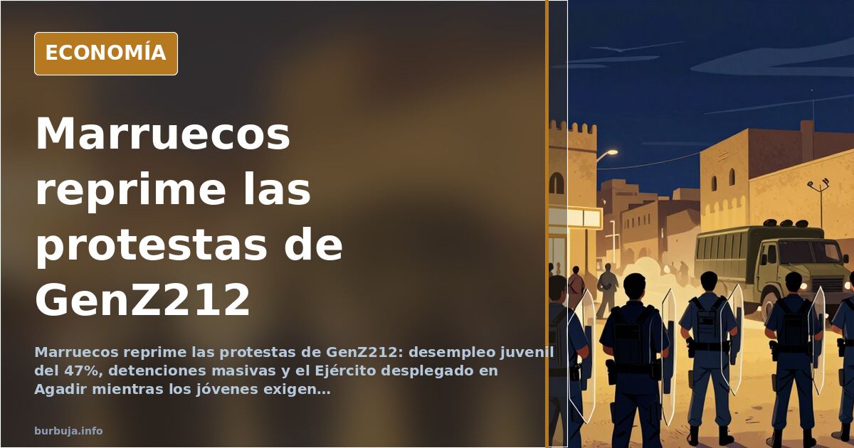 Marruecos: protestas juveniles y represión policial en 2025