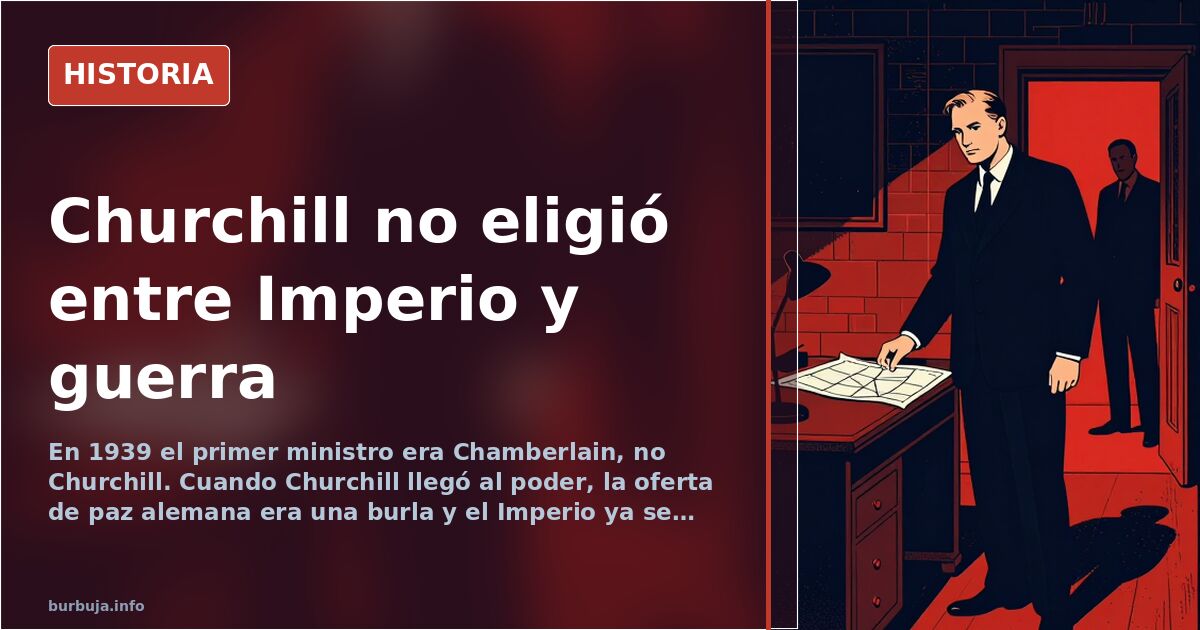 Retrato de Winston Churchill durante la Segunda Guerra Mundial, con la bandera británica de fondo y el mapa del Imperio