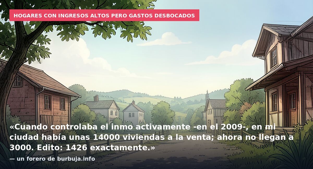 Hogares con ingresos altos pero gastos desbocados: «Cuando controlaba el inmo activamente -en el 2009-, en mi ciudad había unas 14000 viviendas a la venta; ahora no llegan a 3000. Edito: 1426 exactamente.» — un forero de burbuja.info