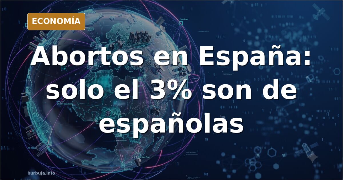 El 3% de los abortos en España son de españolas, según el hilo