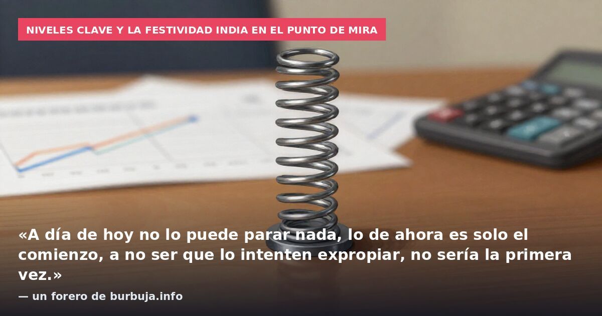 Niveles clave y la festividad india en el punto de mira: «A día de hoy no lo puede parar nada, lo de ahora es solo el comienzo, a no ser que lo intenten expropiar, no sería la primera vez.» — un forero de burbuja.info