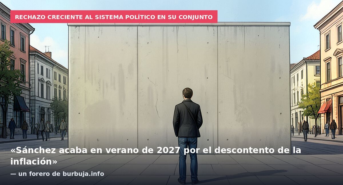 Rechazo creciente al sistema político en su conjunto: «Sánchez acaba en verano de 2027 por el descontento de la inflación» — un forero de burbuja.info