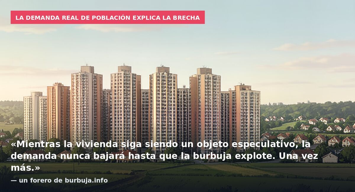 La demanda real de población explica la brecha: «Mientras la vivienda siga siendo un objeto especulativo, la demanda nunca bajará hasta que la burbuja explote. Una vez más.» — un forero de burbuja.info