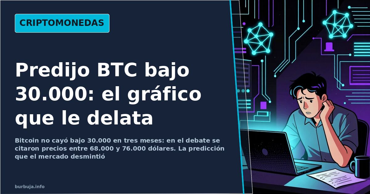 Gráfico de cotización de bitcoin con nodos de red blockchain en cian y violeta sobre fondo oscuro mostrando la predicción de 