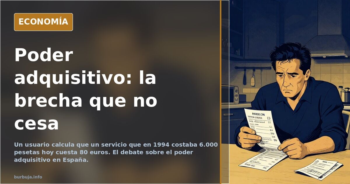 Gráfico de líneas descendente sobre fondo azul marino que ilustra la evolución del poder adquisitivo en España desde 1994
