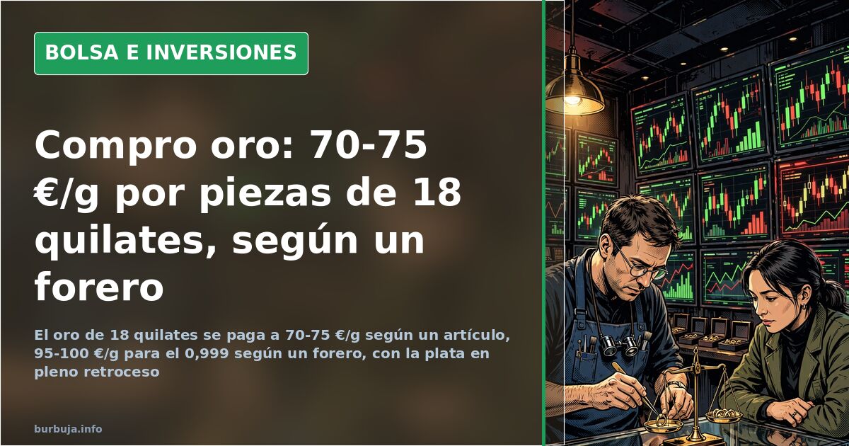 Gráfico de cotización del oro y la plata en terminal financiero con velas japonesas verdes y rojas sobre fondo oscuro