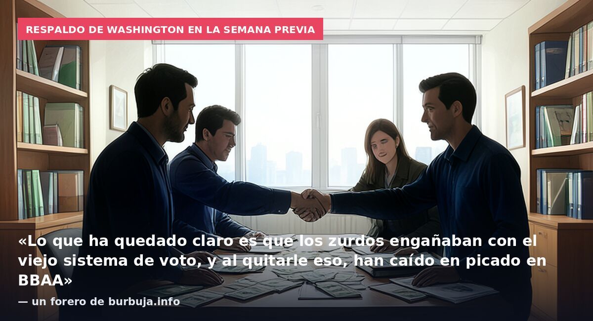 Respaldo de Washington en la semana previa: «Lo que ha quedado claro es que los zurdos engañaban con el viejo sistema de voto, y al quitarle eso, han caído en picado en BBAA» — un forero de burbuja.info