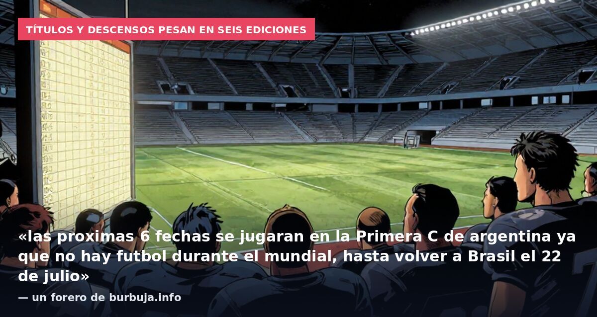 Títulos y descensos pesan en seis ediciones: «las proximas 6 fechas se jugaran en la Primera C de argentina ya que no hay futbol durante el mundial, hasta volver a Brasil el 22 de julio» — un forero de burbuja.info