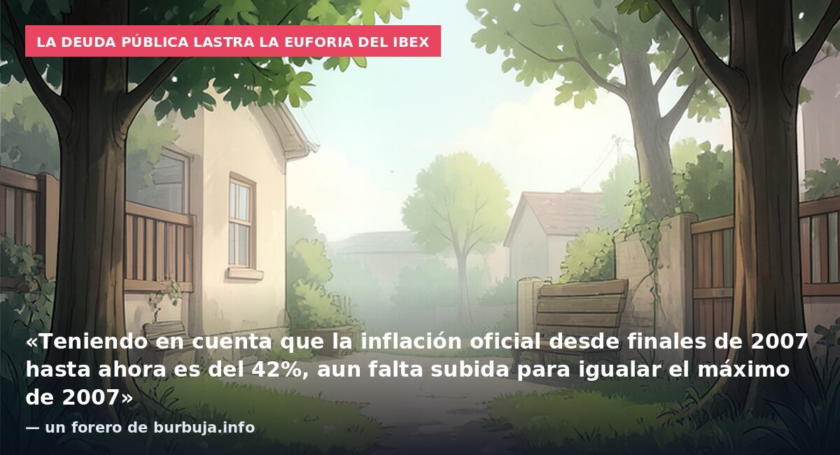 La deuda pública lastra la euforia del Ibex: «Teniendo en cuenta que la inflación oficial desde finales de 2007 hasta ahora es del 42%, aun falta subida para igualar el máximo de 2007» — un forero de burbuja.info