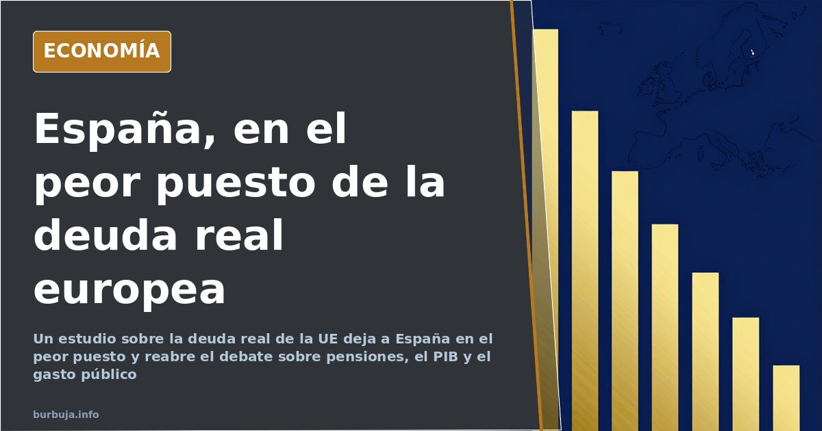 Gráfico de barras comparando la deuda real de los países de la Unión Europea, con España en el peor puesto