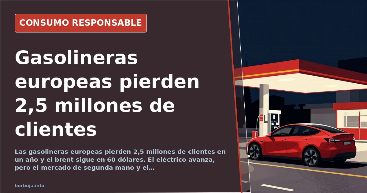 Combustion cars decline: European gas stations lose 2.5 million customers