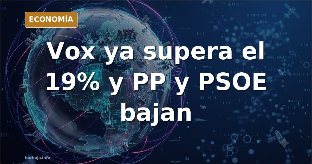 Gráfico de barras con los porcentajes electorales de PP, PSOE y Vox sobre fondo azul marino y dorado