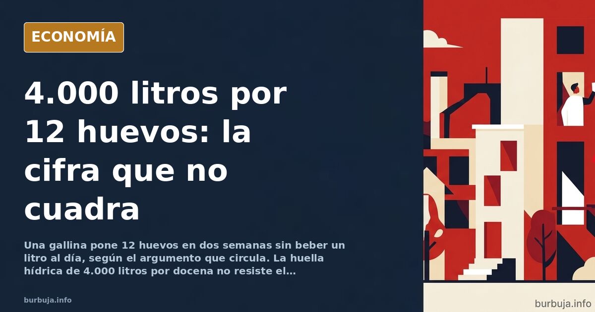 Ilustración editorial de una gallina junto a un bebedero y una docena de huevos, con la cifra de huella hídrica tachada sobre