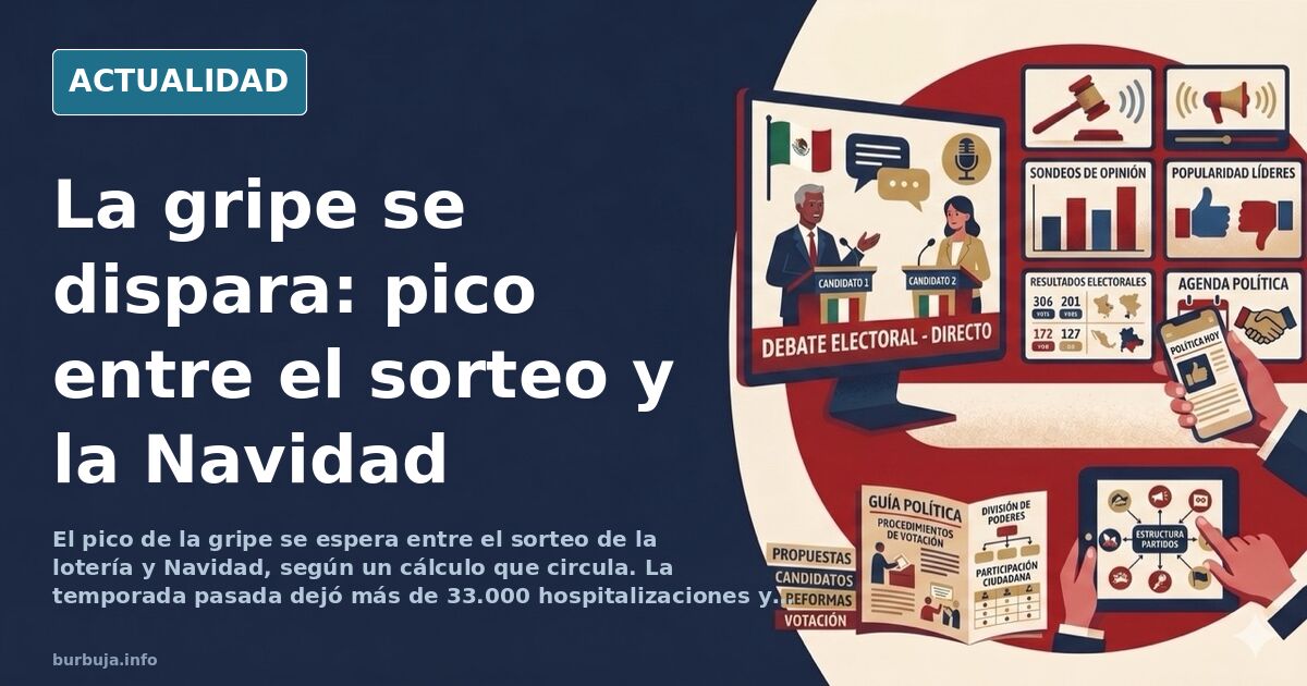 Gráfico de la curva de incidencia de la gripe con un pico marcado entre el sorteo de la lotería y la Navidad