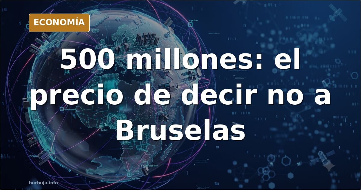 Mapa de Europa con Hungría destacada y una balanza inclinada hacia una multa de 500 millones de euros