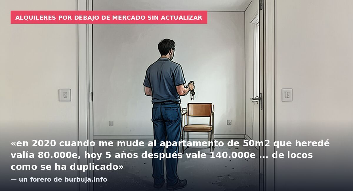 Alquileres por debajo de mercado sin actualizar: «en 2020 cuando me mude al apartamento de 50m2 que heredé valía 80.000e, hoy 5 años después vale 140.000e ... de locos como se ha duplicado» — un forero de burbuja.info