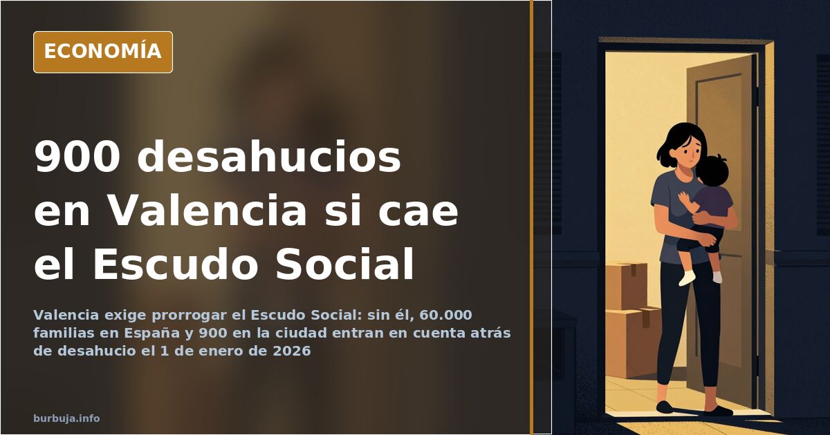 Valencia exige prorrogar el Escudo Social ante 900 desahucios