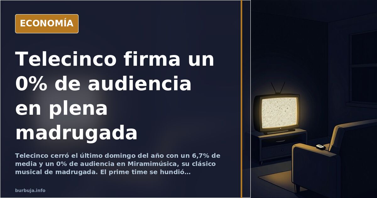 Telecinco marca un 0% de audiencia en Miramimúsica