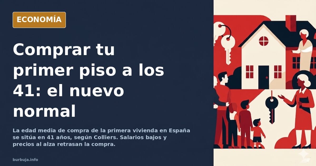 La primera vivienda se compra en España a los 41 años