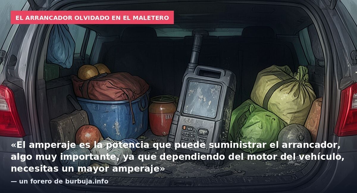 Halluda para comprar un Arrancador de batería de coche