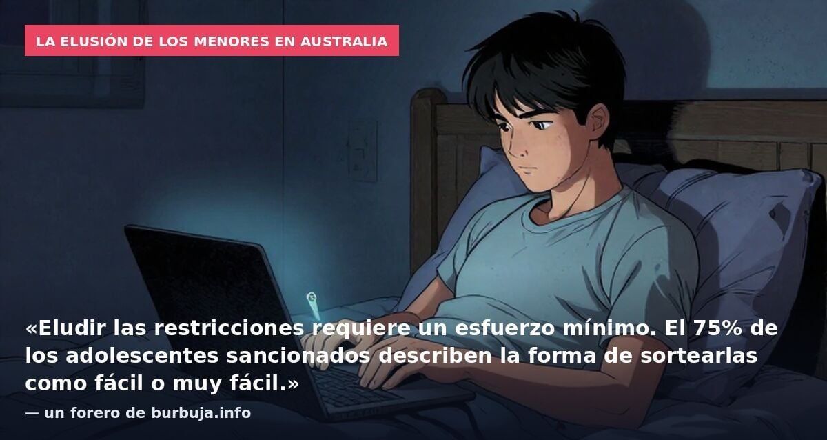 La elusión de los menores en Australia: «Eludir las restricciones requiere un esfuerzo mínimo. El 75% de los adolescentes sancionados describen la forma de sortearlas como fácil o muy fácil.» — un forero de burbuja.info