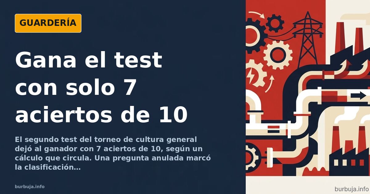 Ilustración de un test de cultura general con preguntas de deportes, folklore y videojuegos y una tabla de clasificación
