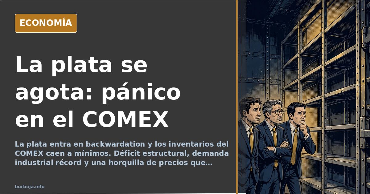 La plata entra en backwardation y el COMEX se vacía