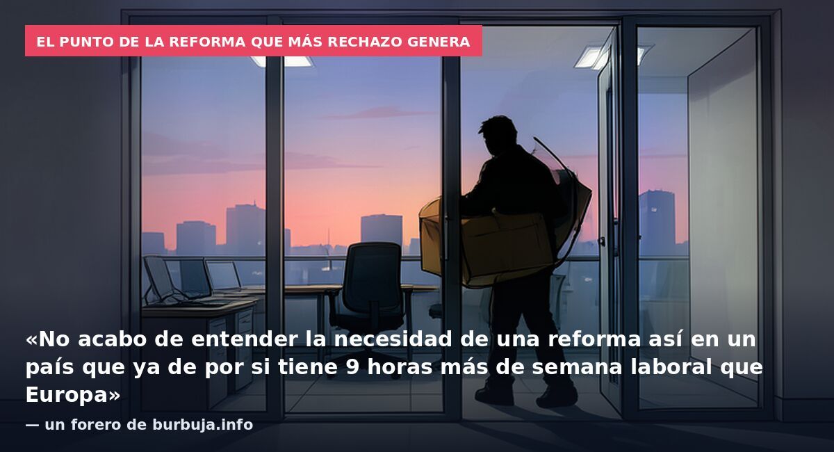 El punto de la reforma que más rechazo genera: «No acabo de entender la necesidad de una reforma así en un país que ya de por si tiene 9 horas más de semana laboral que Europa» — un forero de burbuja.info